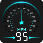 Speedometer