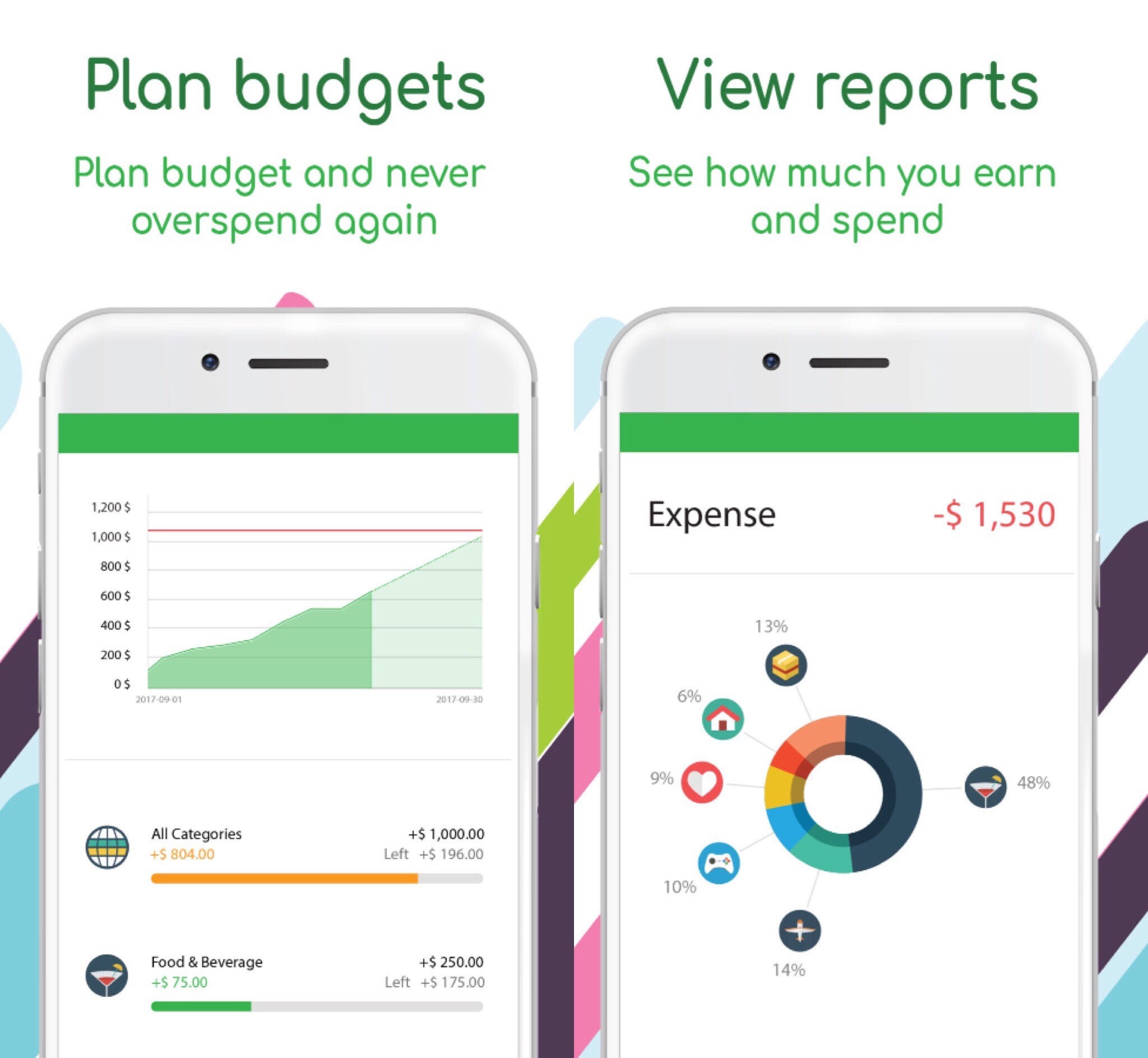 Money Lover Expense Manager