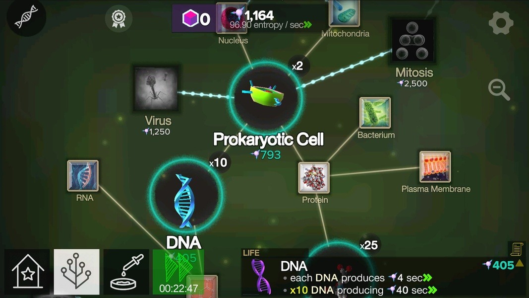 Cell to Singularity Evolution IPA