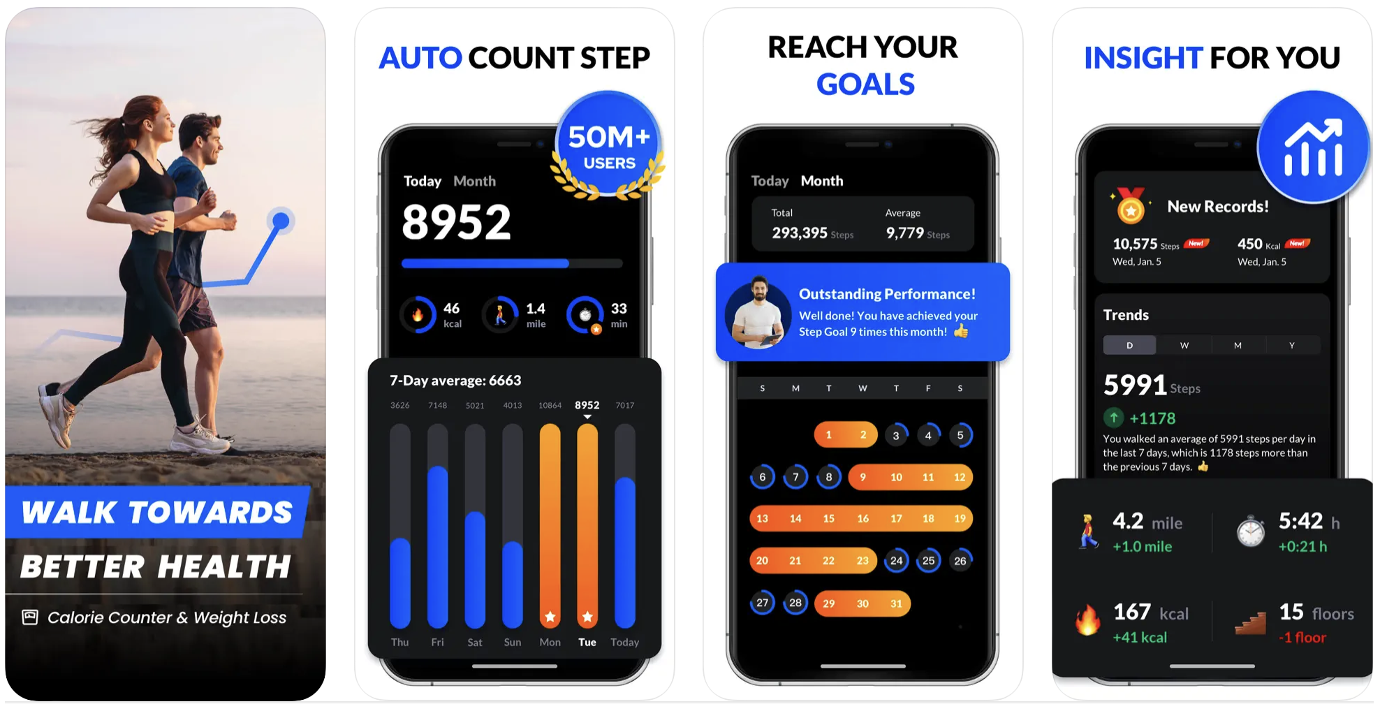 Pedometer & Step Counter ipa