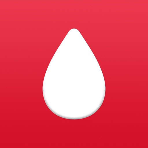 Photo Blur Editor Touch Blur Background or Face