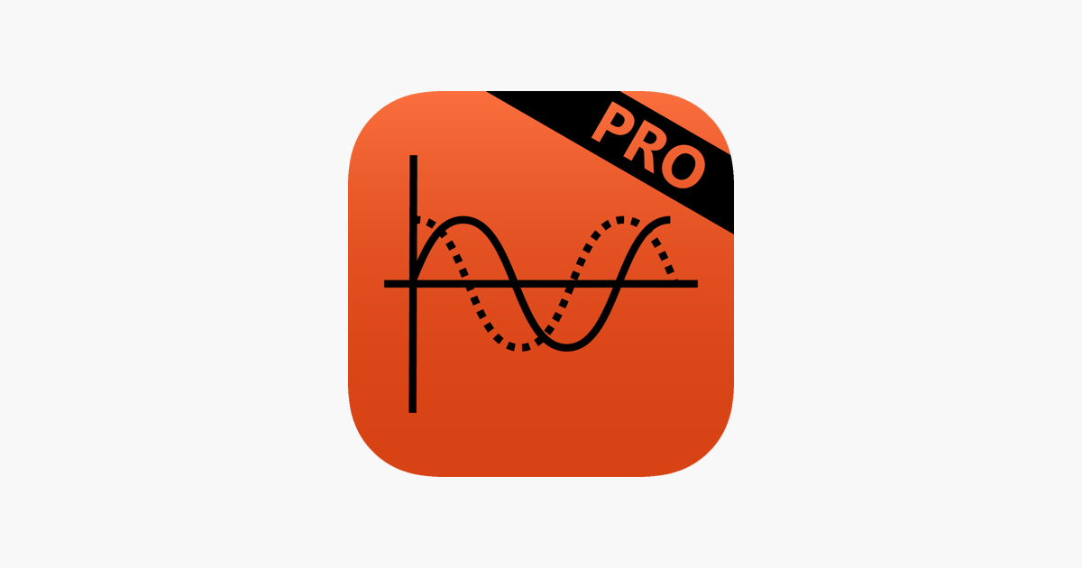 Sine Cosine Tangent PRO ipa